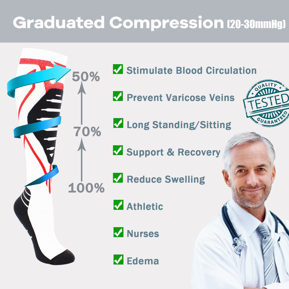 1 Par de Calcetines de Compres - Compression Sock Medical reseña y precio
