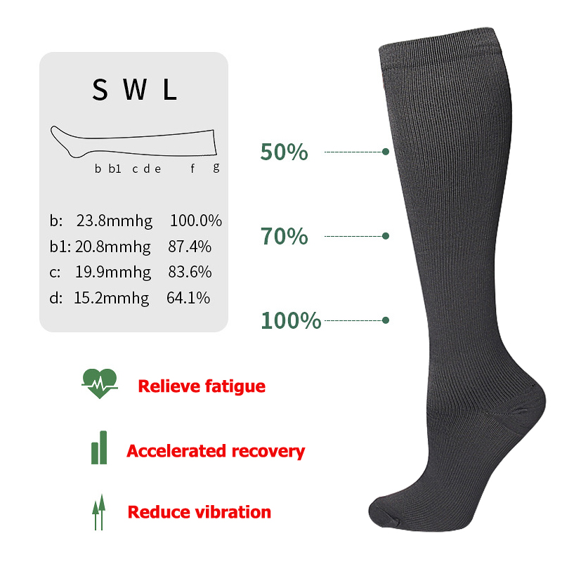 Calcetines de Compresión Unise - Compression Sock Medical reseña y precio