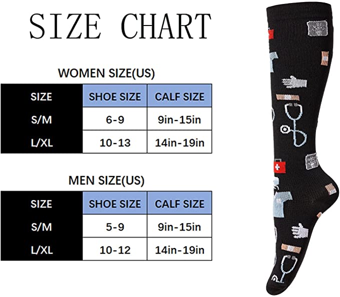 Calcetines de compresión 20-30 - Compression Sock Medical reseña y precio