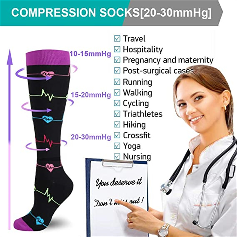 Calcetines de compresión unise - Compression Sock Medical reseña y precio