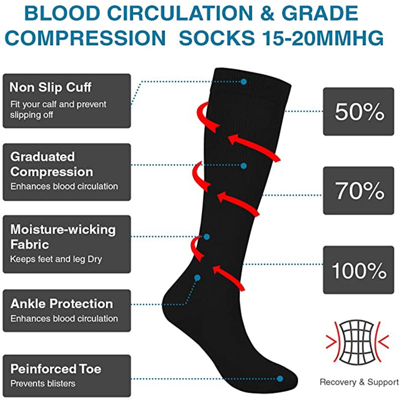 Calcetines de compresión S-XXL - Compression Sock Medical reseña y precio